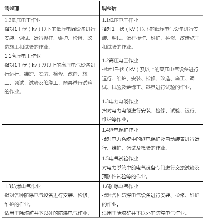 QQ图片20230706141847.png